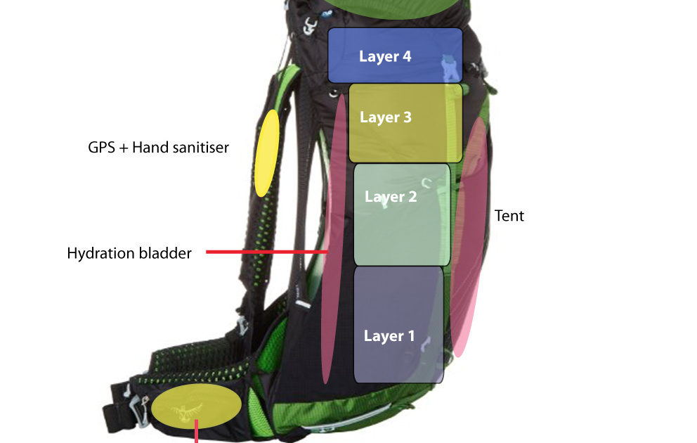 herschel backpack dry cleaning How to Clean a Herschel Backpack: 10 Steps (with Pictures)
